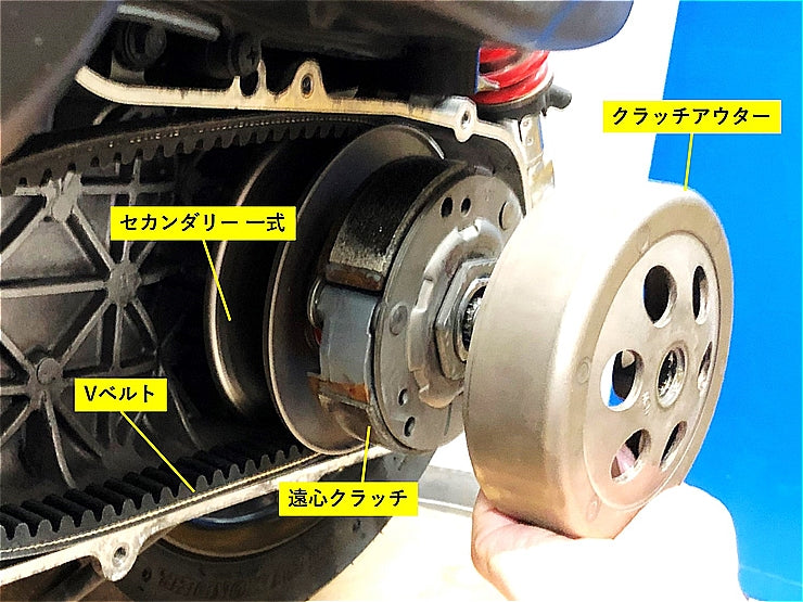 スクーターカスタム】セカンダリーについて（一例 シグナスXの
