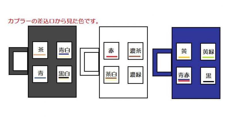 汎用スイッチキット タイプ6