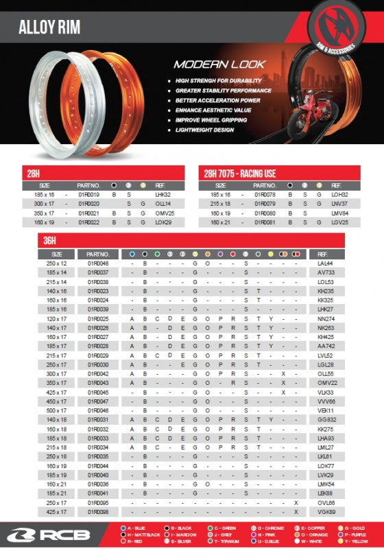 RCB アルミホイールリム【300-17】ブラック【36H】