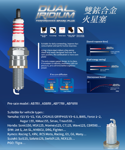 aRacer(アレーサー)【DUAL IRIDIUM スパークプラグ】AB7RII【シグナスX/BWS125等】CR7E相当