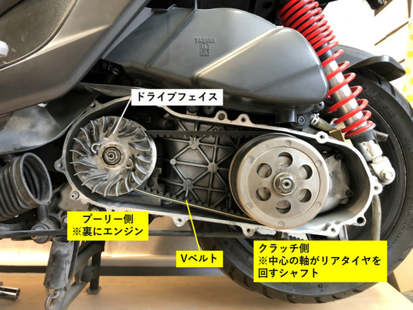 カスタムのその前に。スクーターの駆動系の仕組みを、ザックリ解説！(モデル車種：ヤマハ シグナスX３型）