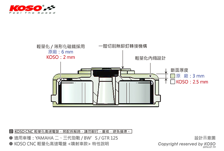 軽量HPアウターローター(インジェクション車用) フライホイール | KN企画 | スクーター・オートバイ・バイク 改造パーツ 輸入パーツの通信販売