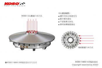 KOSO GTプーリーセット【T-MAX530】 | KN企画 | スクーター 